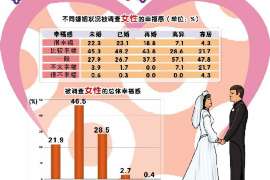 淅川信息咨询